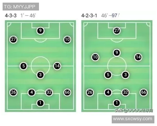 广州足球队与上海足球队赛后状态分析与复盘探讨