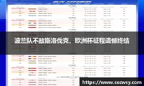 波兰队不敌斯洛伐克，欧洲杯征程遗憾终结