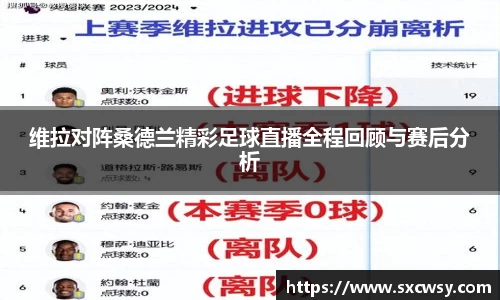 维拉对阵桑德兰精彩足球直播全程回顾与赛后分析